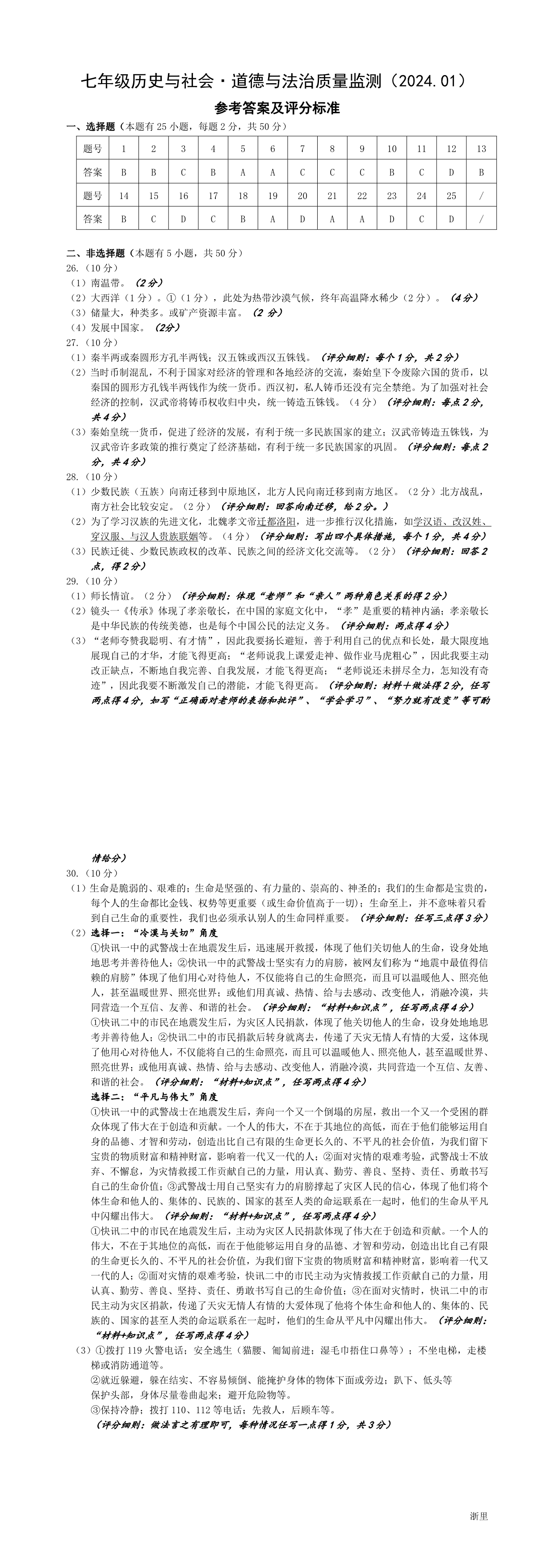 缩略图